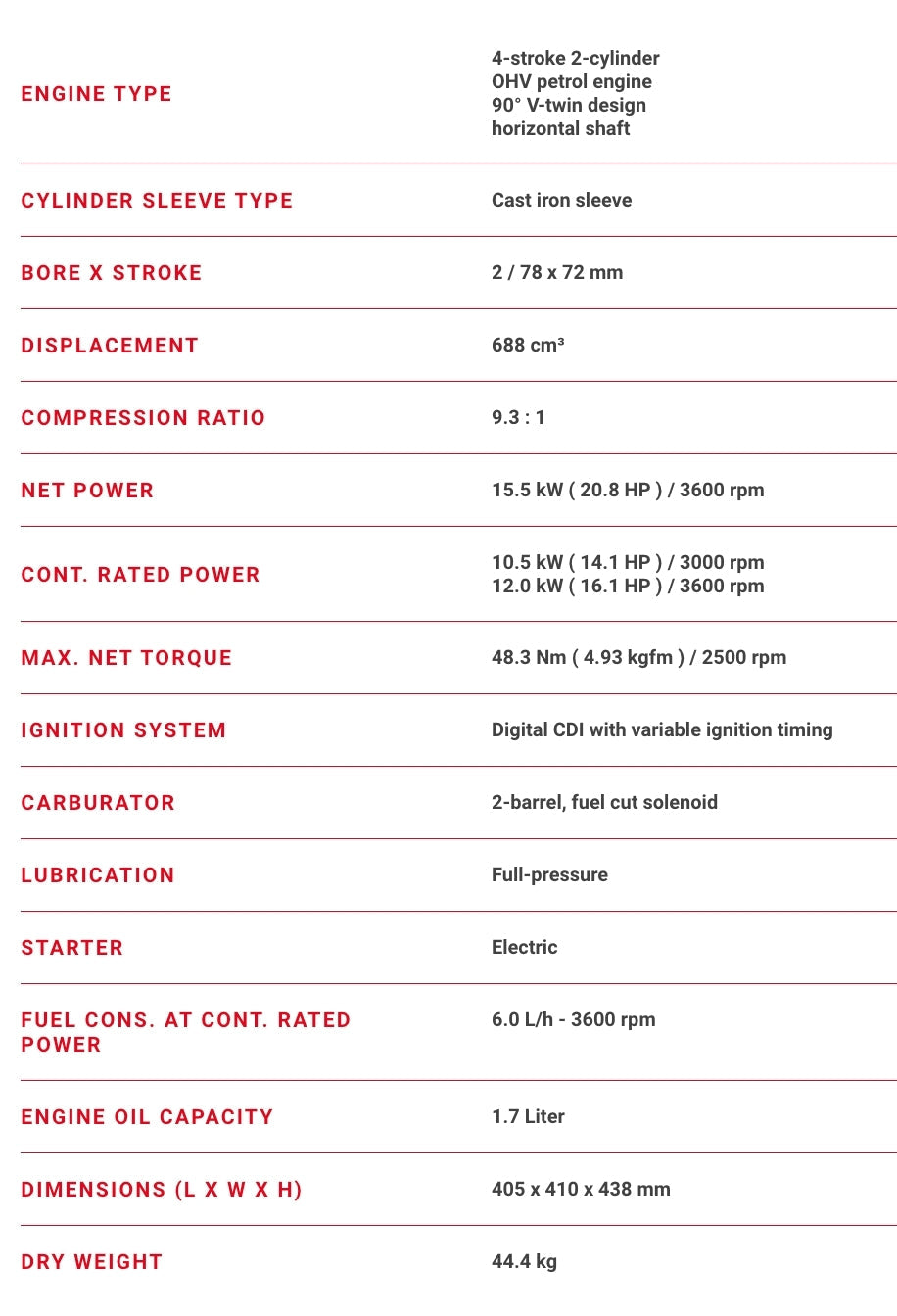 TYPHON STOMP Boot Loader | Mini Boot Loader | New Excavator For Sale