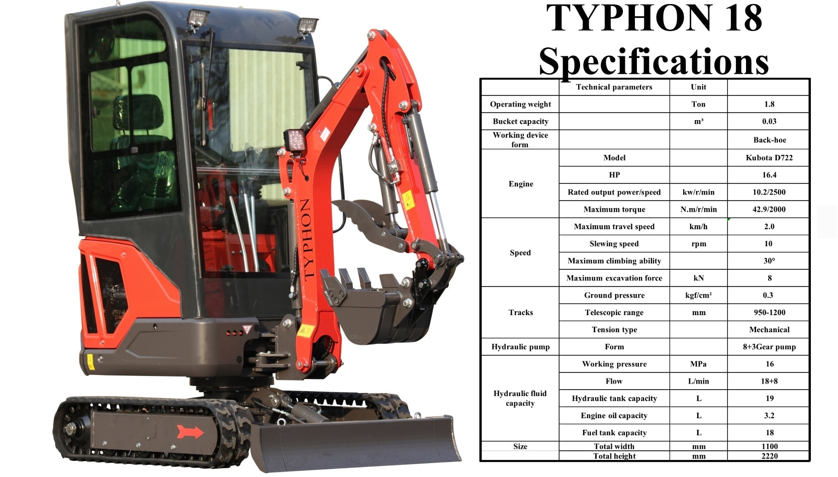 TYPHON 18 FLEX 1.8 Ton Mini Excavator USA - New Excavator For Sale