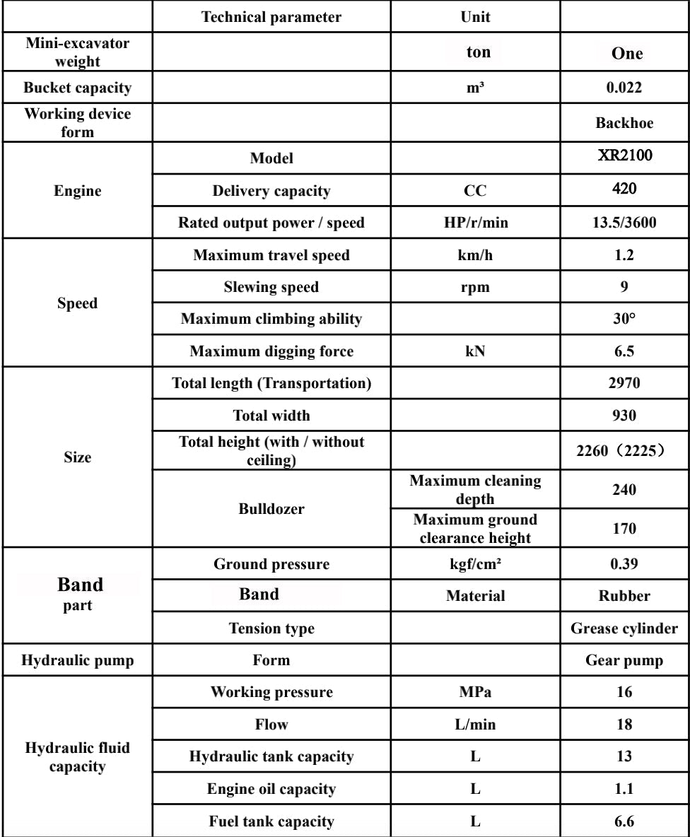 TYPHON TERROR ONE STORM Mini Excavator – 1 Ton Trench Digger with Canopy, Hydraulic Thumb Clip, Hydraulic Oil Cooler, 13.5hp B&S Engine USA - New Excavator For Sale