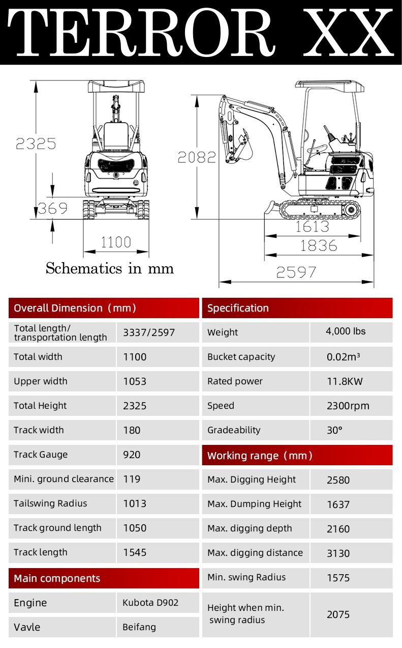2025 4,000 lb TYPHON TERROR XX Mini Excavator with Kubota D902 Diesel Engine