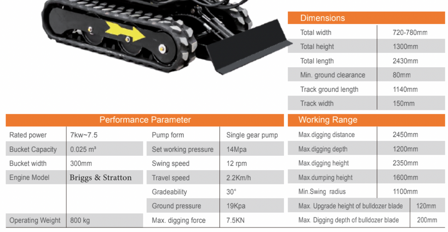 TYPHON TERROR On Tracks VIII 800kg Mini Excavator