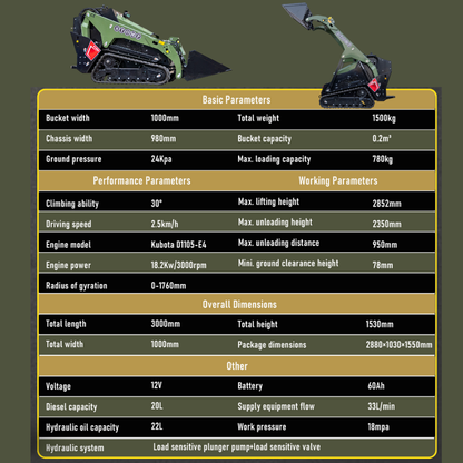 TYPHON Stomp V1000 Skid steer Loader24HP Kubota D1105 water-cooled Diesel Pilot control LED