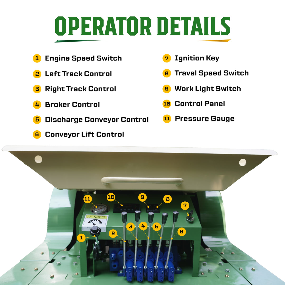 TYPHON STONEKRUSHER K3 Compact Tracked Jaw Crusher – 24.8HP Kubota Diesel  KONSTRUCTZ Series