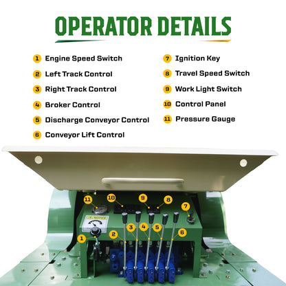 TYPHON STONEKRUSHER K3 Compact Tracked Jaw Crusher – 24.8HP Kubota Diesel  KONSTRUCTZ Series