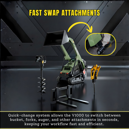 TYPHON Stomp V1000 Skid steer Loader24HP Kubota D1105 water-cooled Diesel Pilot control LED