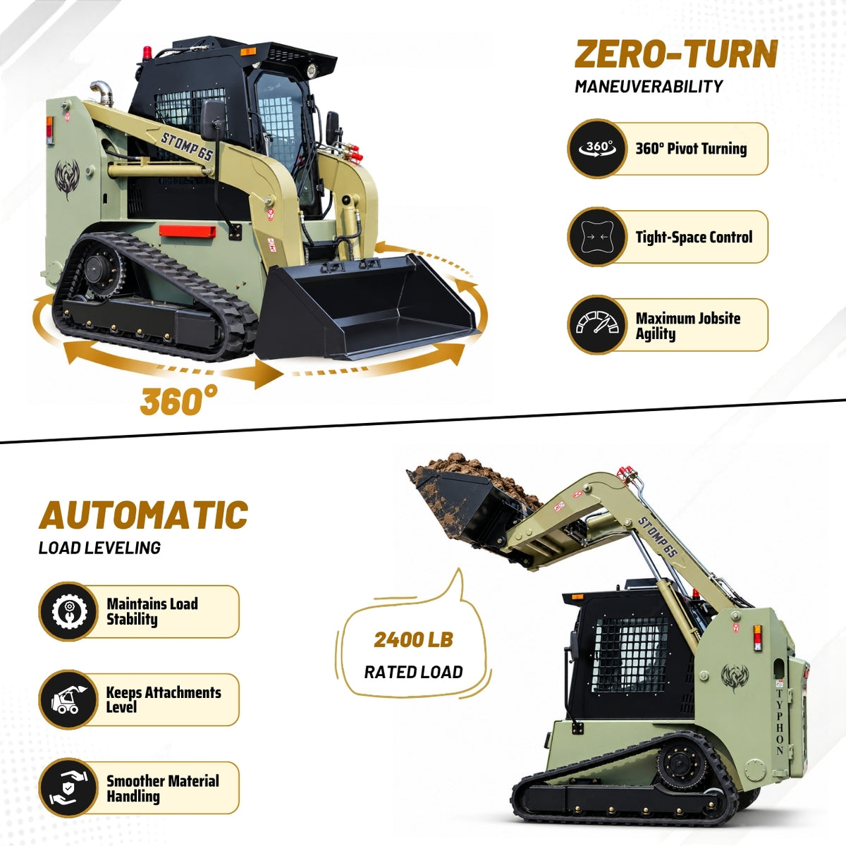 TYPHON STOMP 65 Mini Skid Steer Loader PROPACT Series 74 HP Cummins Diesel, Dual Hydraulics, A/C & Heater Cab