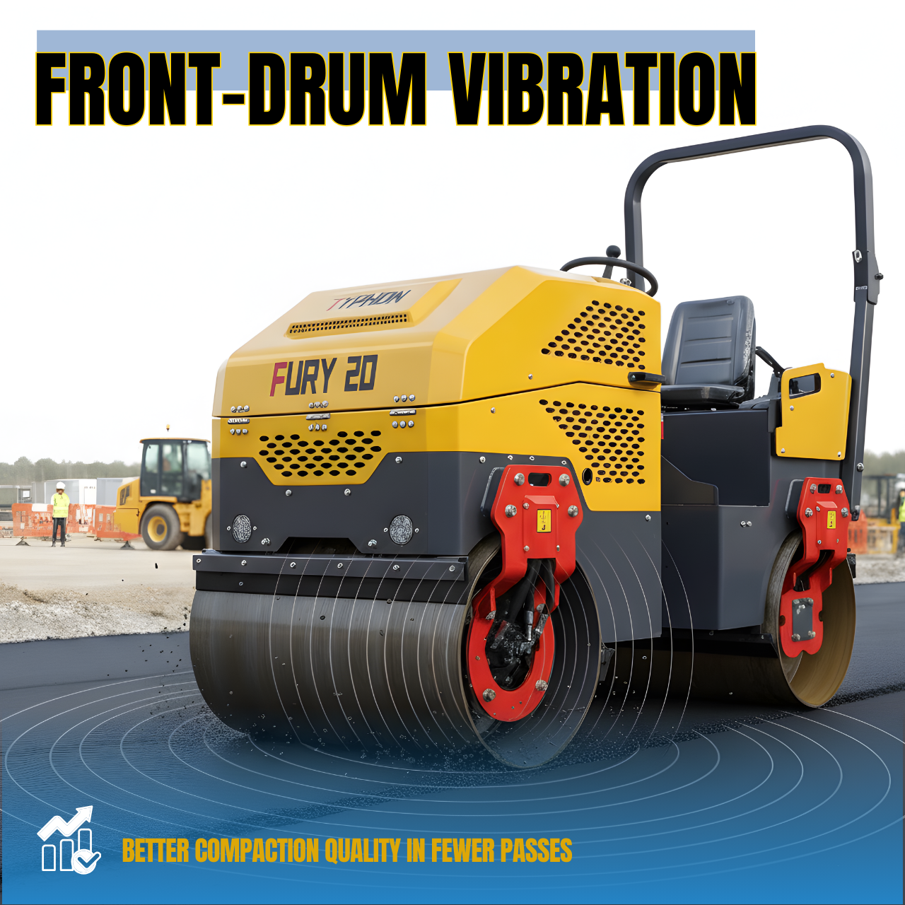 Fury 20 Mini Road Roller Hydraulic Two Wheel Drive, Front Wheel Vibration System, 23 hp B&S Engine USA