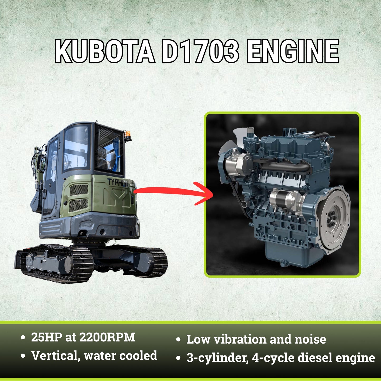 TYPHON KUVOU 4.0 mini excavator Kubota D1703 Diesel engine with 4Ton Operating Weight AC/ Heater - New Excavator For Sale