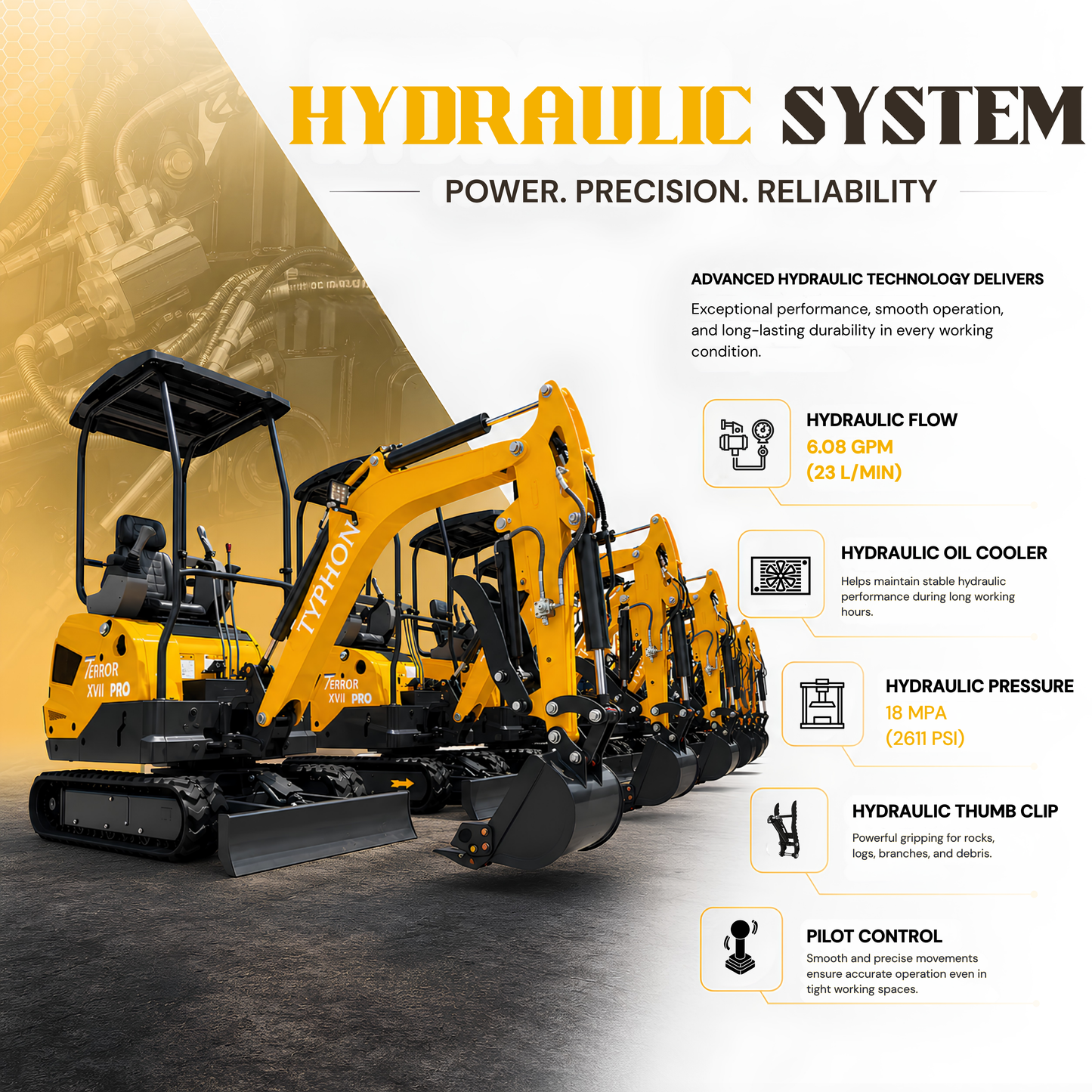 TYPHON TERROR XVII Pro Mini Excavator 14 kN Digging Force Dual Auxiliary Circuits EPA-Certified Kubota D902 Engine