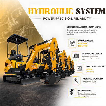 TYPHON TERROR XVII Pro Mini Excavator 14 kN Digging Force Dual Auxiliary Circuits EPA-Certified Kubota D902 Engine