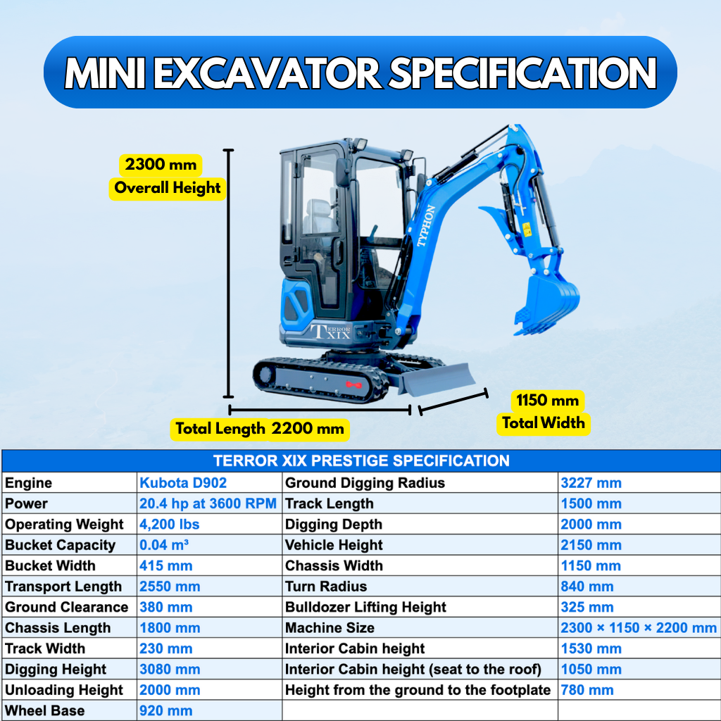 TYPHON TERROR XIX Prestige, 20.4 HP Kubota D902 4200lbs Mini Excavator with Boom Swing, Retractable Tracks, and Heater Cabin