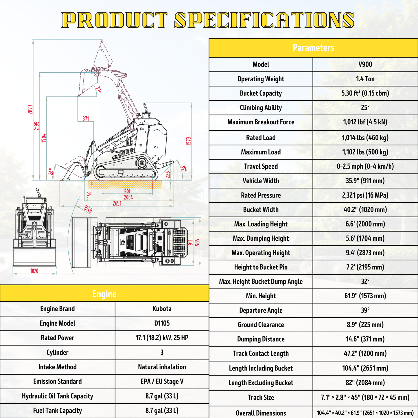 Typhon Stomp V900 Mini Track Loader  Kubota D1105 25HP Diesel  Stand-On Skid Steer Dual Aux Hydraulics  EPA Stage V