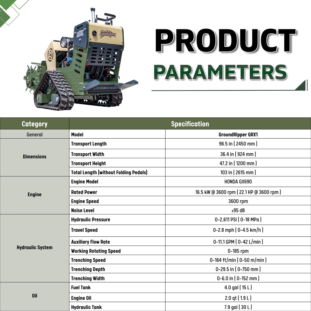 TYPHON GroundRipper GRX1 Compact Track Trencher 29.5" Trenching Depth, Honda GX690  Konstructz Series