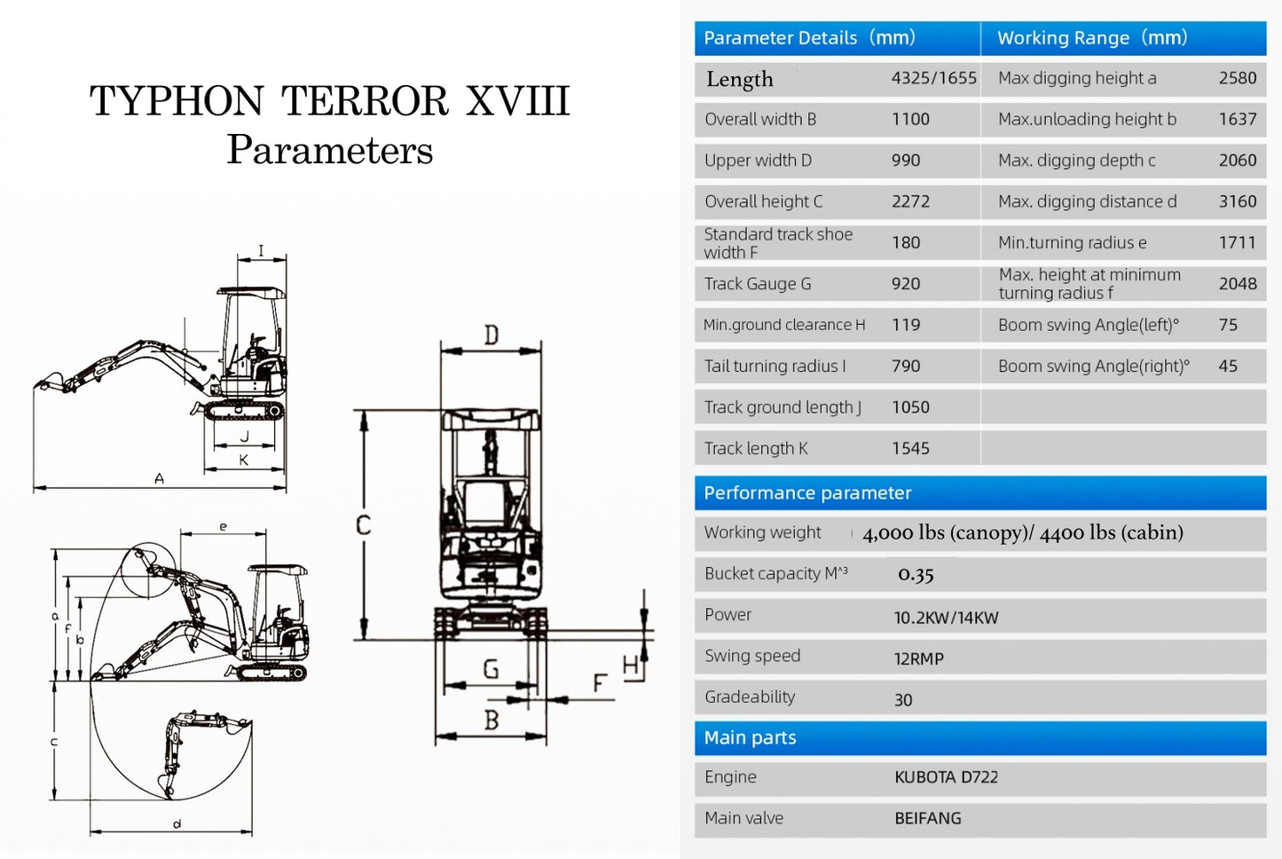 2025 4,000 lb TYPHON TERROR XVIII Mini Excavator Rubber Track with Kubota Diesel Engine USA