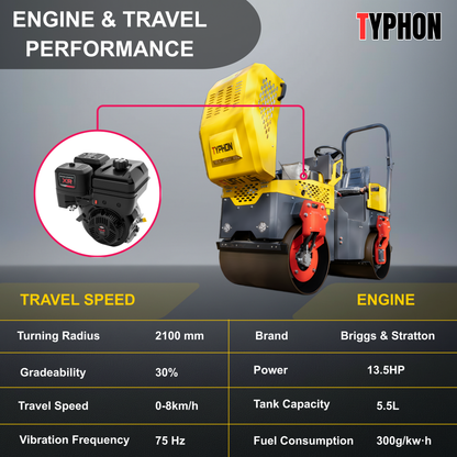 TYPHON Fury 15 Compact Road Roller – Hydraulic Drive, Front Wheel Vibration System, 13.5 hp B&S Gas Engine