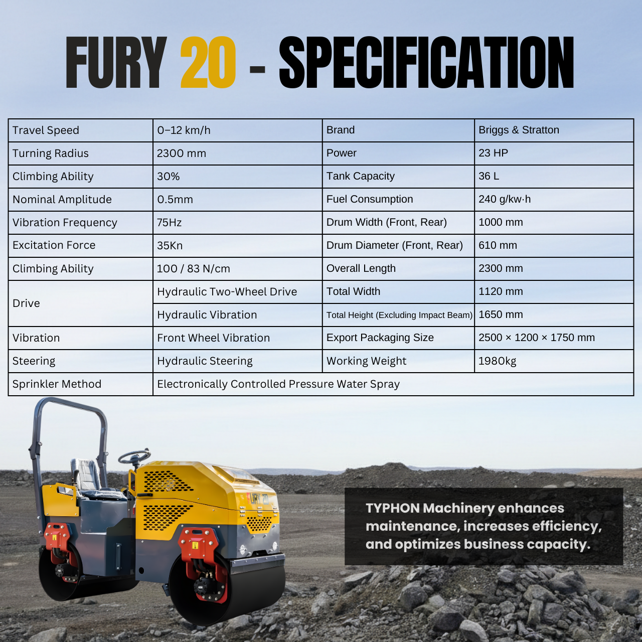 Fury 20 Mini Road Roller Hydraulic Two Wheel Drive, Front Wheel Vibration System, 23 hp B&S Engine USA