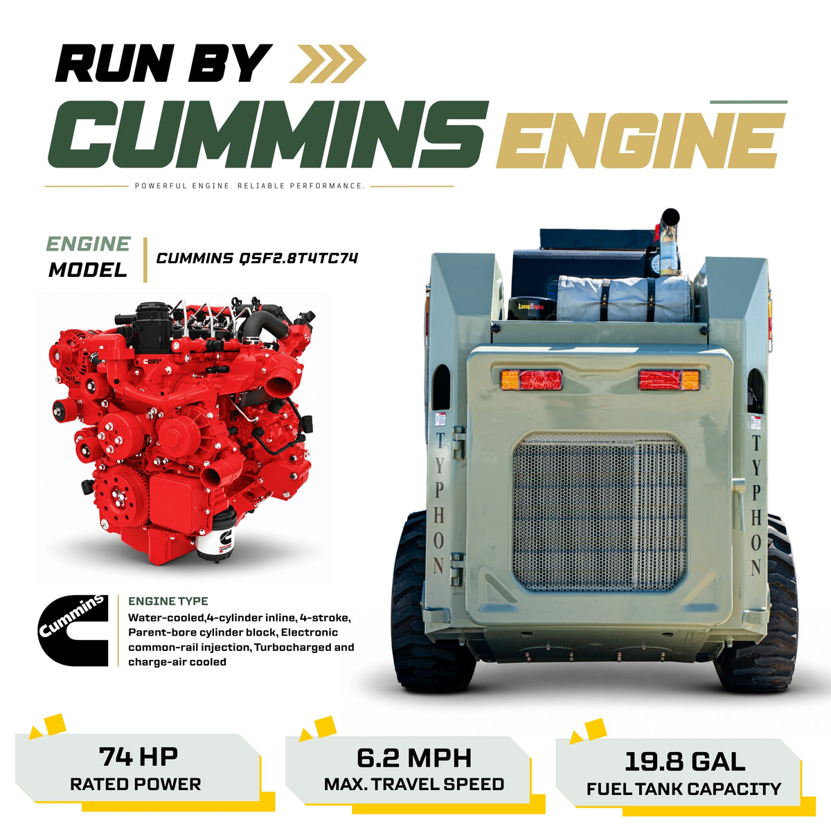 TYPHON STOMP 65 PROPACT Series Wheel Skid Steer Loader - 74 HP Cummins Diesel, Dual Hydraulics, Enclosed A/C Cab