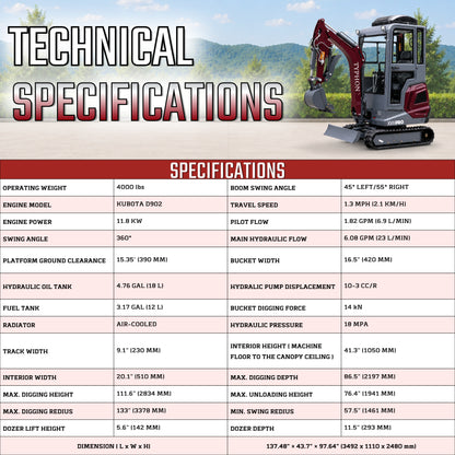TYPHON TERROR XVII PRO Prestige Mini Excavator  Kubota D902 Diesel Engine  Retractable Rubber Tracks  Swing Boom  Hydraulic Thumb  AC & Heater