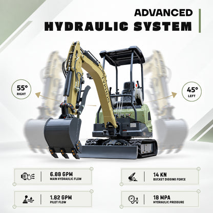 TYPHON TERROR XVII PRO 3,800 lb mini excavator with a Kubota D902 diesel engine, 360° swing, hydraulic thumb, and dozer blade.