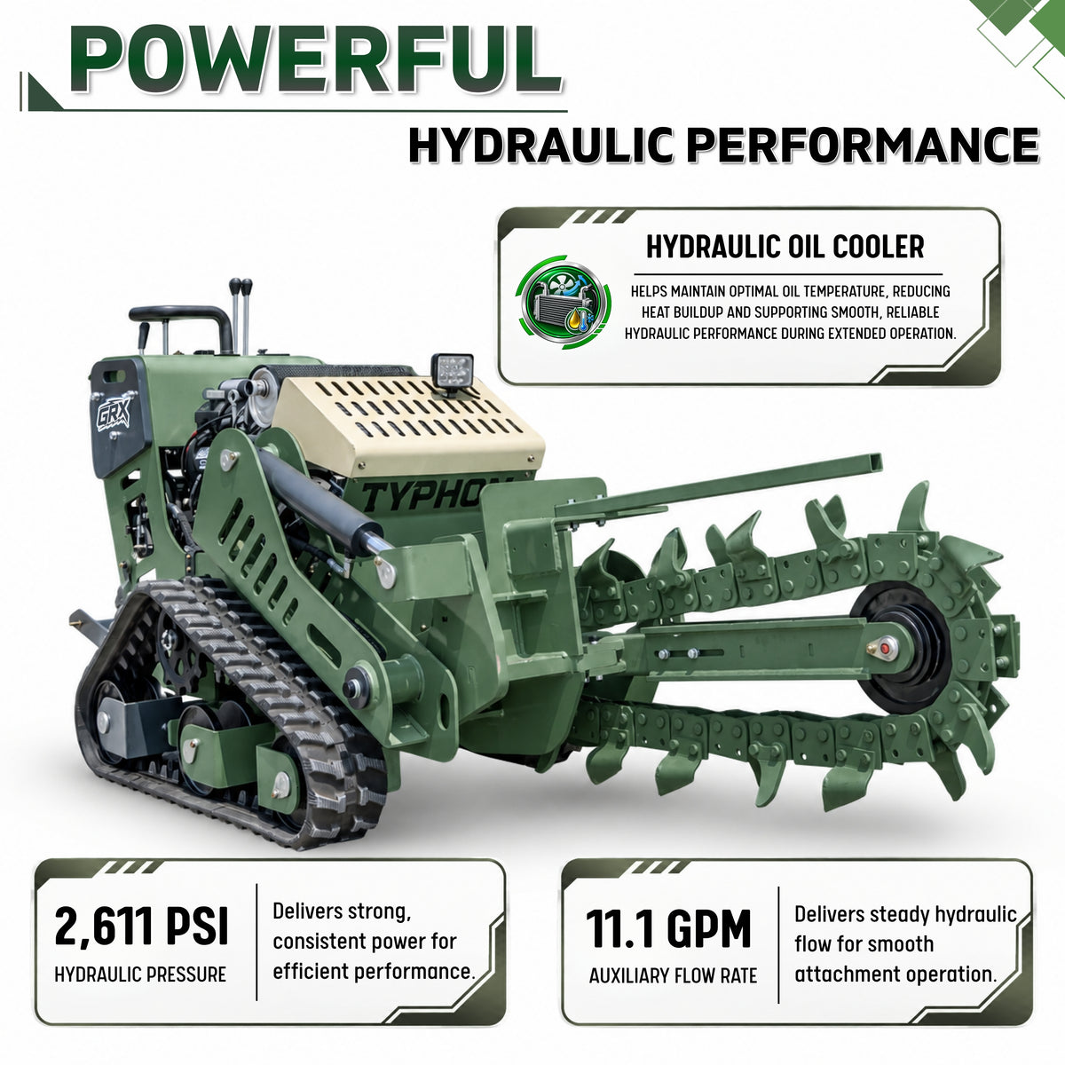 TYPHON GroundRipper GRX1 Compact Track Trencher 29.5" Trenching Depth, Honda GX690  Konstructz Series