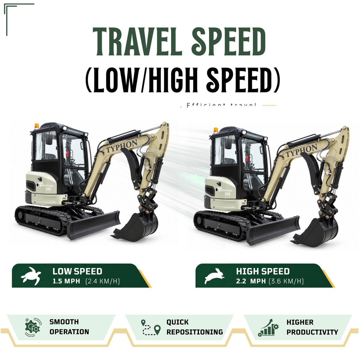 TYPHON TERROR III PROPACT Series Mini Excavator 6,000 lb Kubota D1105, Zero Tail Swing, AC/Heater
