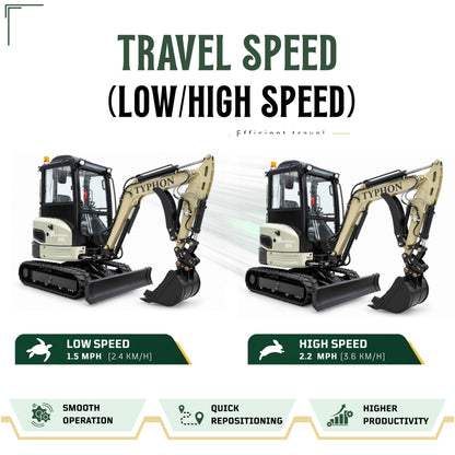 TYPHON TERROR III PROPACT Series Mini Excavator 6,000 lb Kubota D1105, Zero Tail Swing, AC/Heater