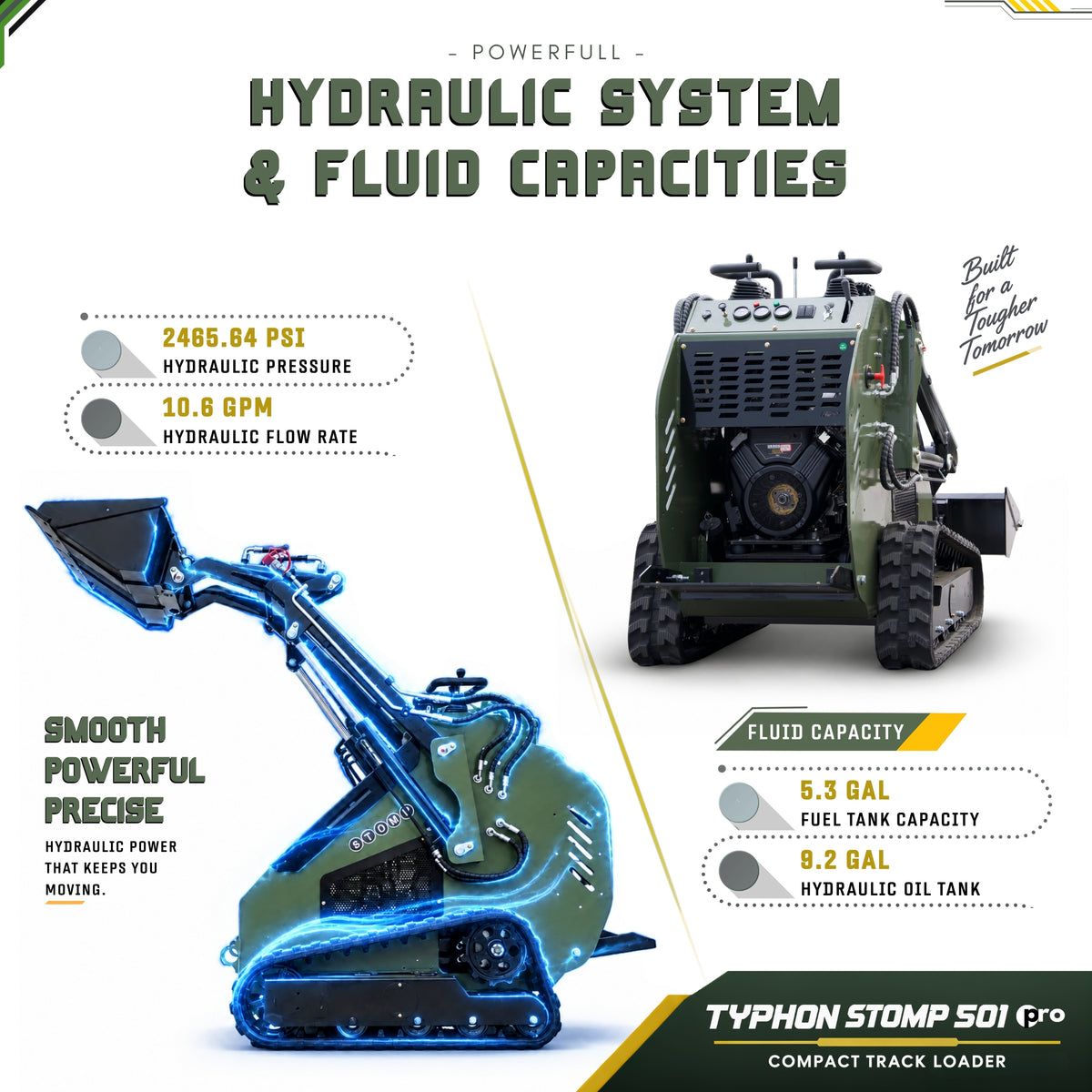 TYPHON STOMP 501 PRO Mini Skid Steer Loader – 23 HP V-Twin, Triangle Rubber Tracks (EPA Certified)