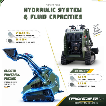 TYPHON STOMP 501 PRO Mini Skid Steer Loader – 23 HP V-Twin, Triangle Rubber Tracks (EPA Certified)