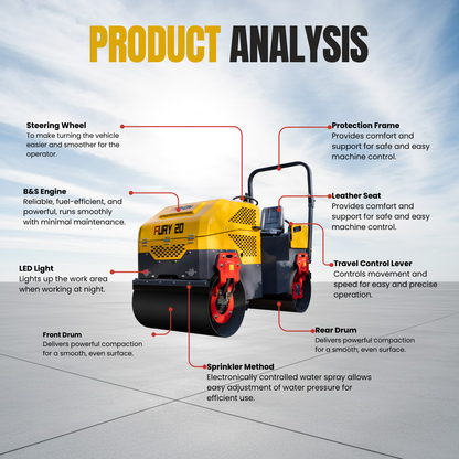 Fury 20 Mini Road Roller Hydraulic Two Wheel Drive, Front Wheel Vibration System, 23 hp B&S Engine USA