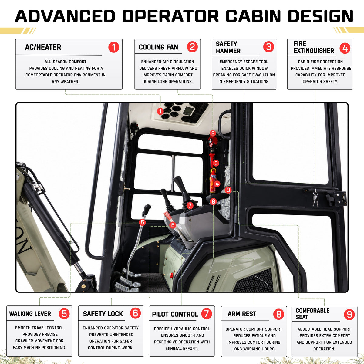 TYPHON TERROR XVII PRO Prestige Mini Excavator 20.4HP Kubota D902  Enclosed Cab