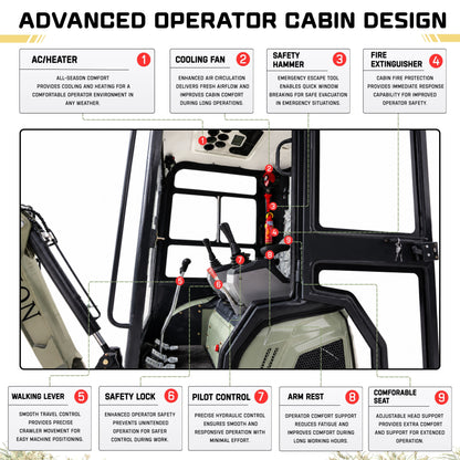 TYPHON TERROR XVII PRO Prestige Mini Excavator 20.4HP Kubota D902  Enclosed Cab