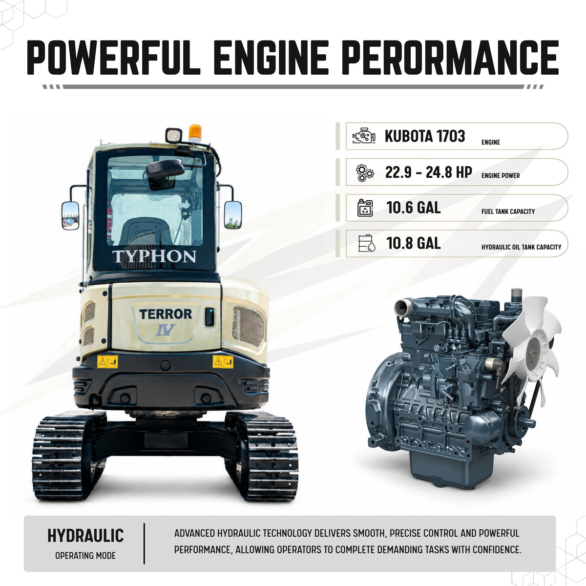 TYPHON Terror IV PROPACT Series 9,000 lb Mini Excavator with Kubota D1703 Diesel, AC/Heater & Zero Tail Swing