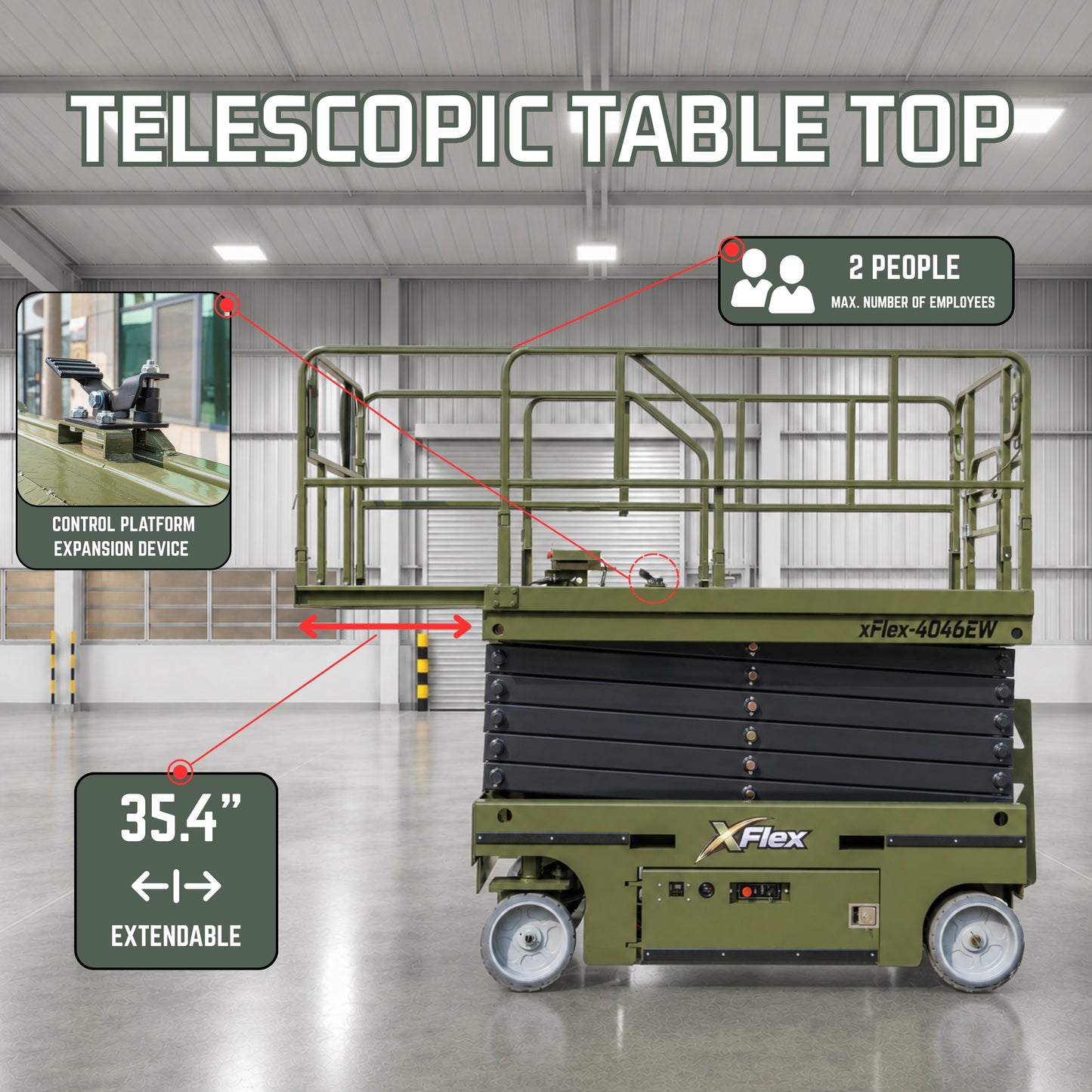 TYPHON xFlex-4046EW 2.6 Ton Electric Wheel Scissor Lift&nbsp; 40 ft Max Platform Height&nbsp; 35.4" Platform Extension