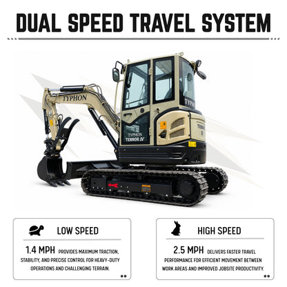 TYPHON Terror IV PROPACT Series 9,000 lb Mini Excavator with Kubota D1703 Diesel, AC/Heater & Zero Tail Swing