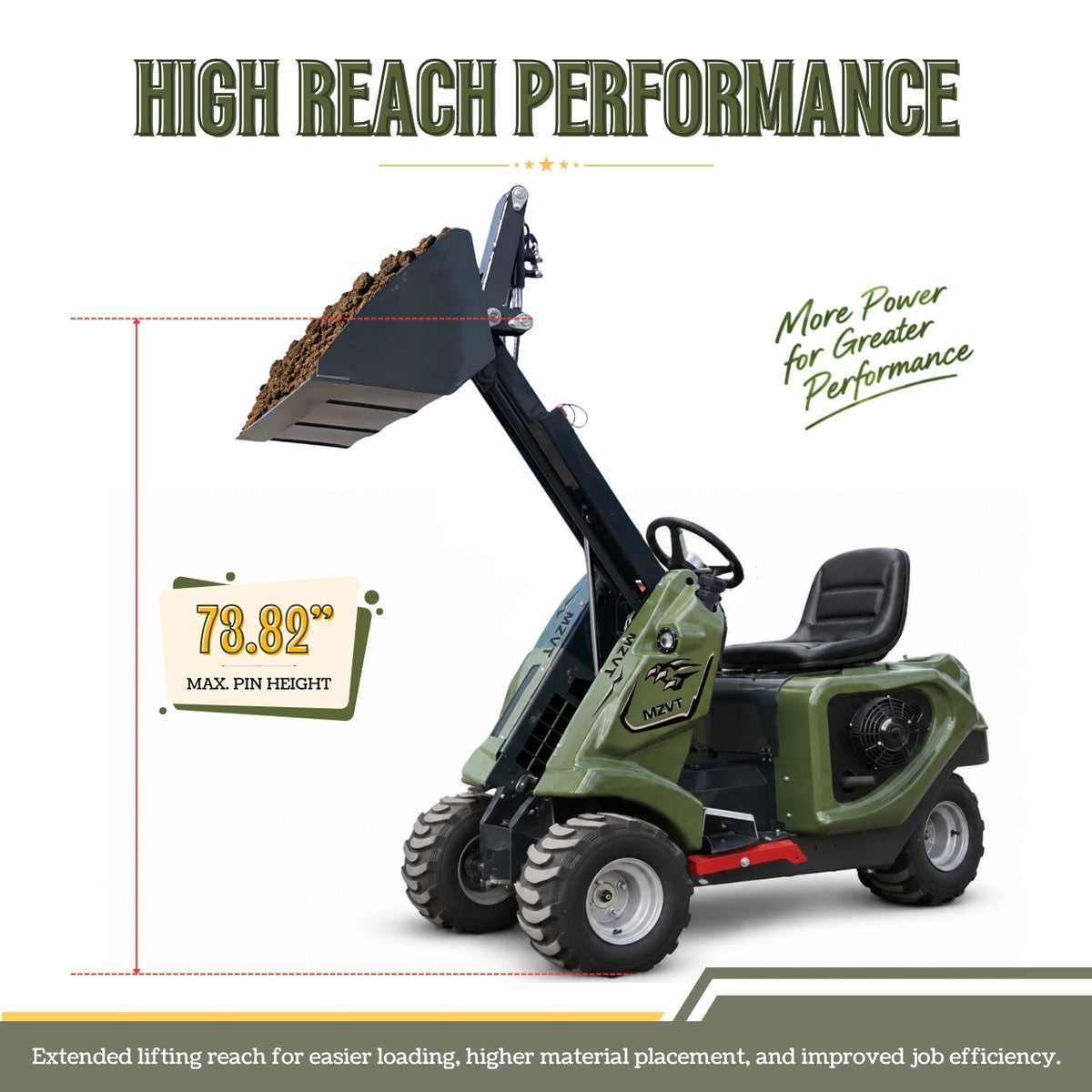 TYPHON MZVT Mini Wheel Loader 22 HP Honda GX690 772 LB Lift Hydraulic Bucket
