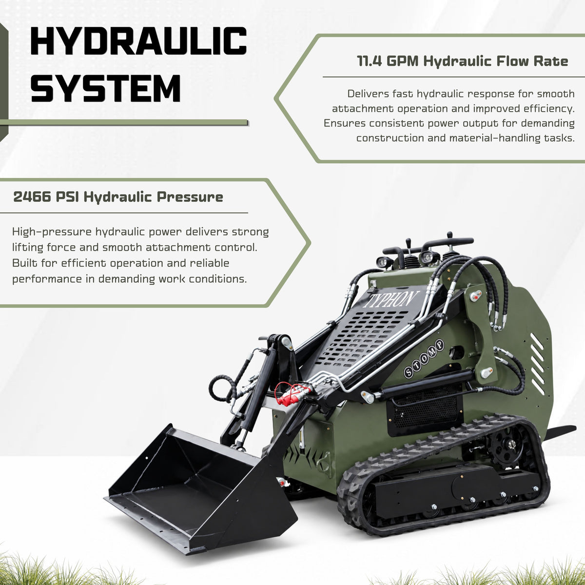 TYPHON STOMP 502 PRO Mini Skid Steer Loader - 22.1 HP Honda GX690, High-Flow Hydraulics, 992 lb Max Lift, Triangle Tracks - New Excavator For Sale