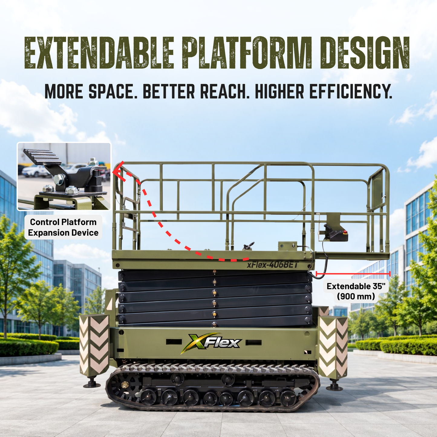 TYPHON xFlex-4068ET 3.2 Ton Electric Rubber Track Scissor Lift&nbsp; 40 ft Max Platform Height&nbsp; 5.4HP Hydraulic Pump Motor 35-Inch Platform Extension