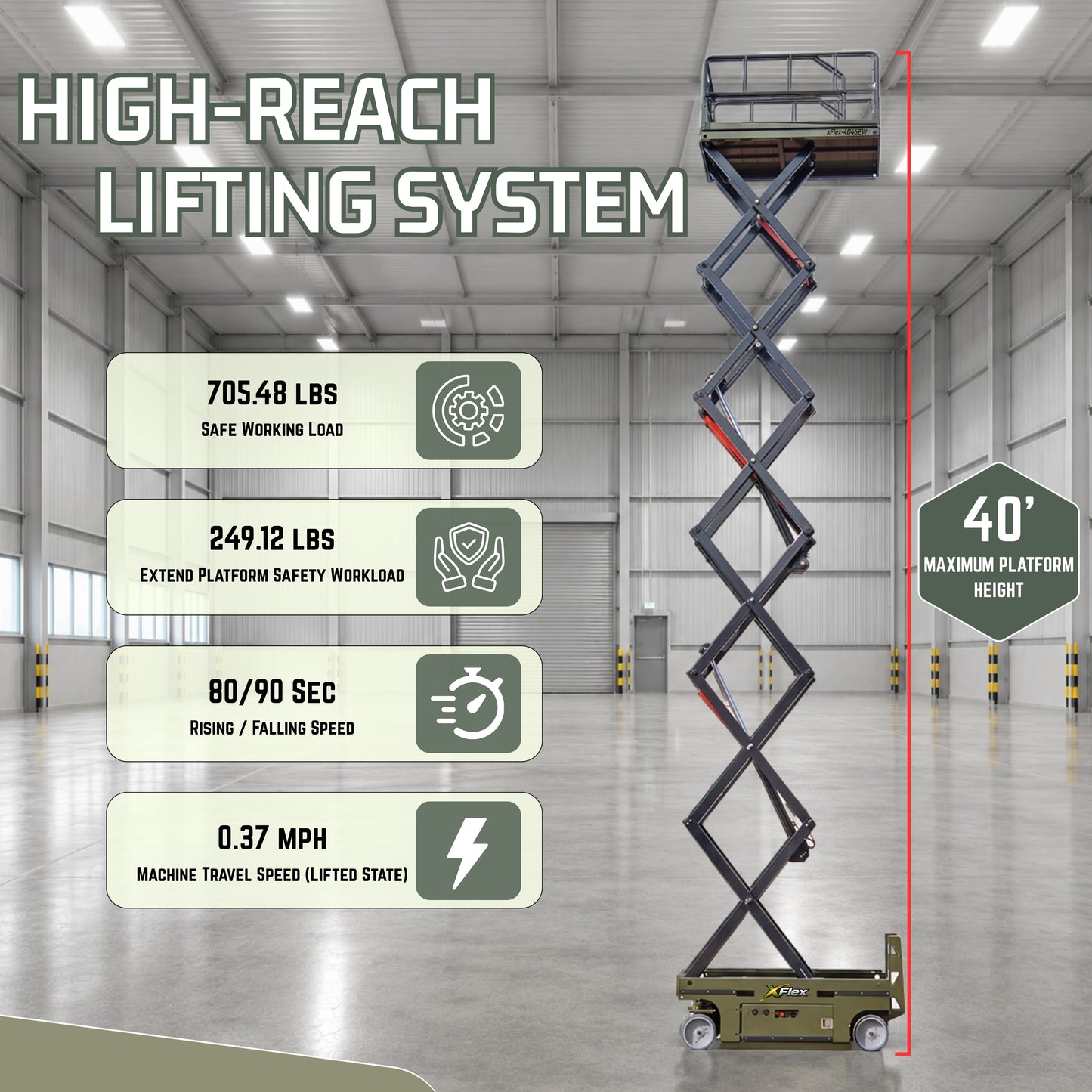 TYPHON xFlex-4046EW 2.6 Ton Electric Wheel Scissor Lift&nbsp; 40 ft Max Platform Height&nbsp; 35.4" Platform Extension