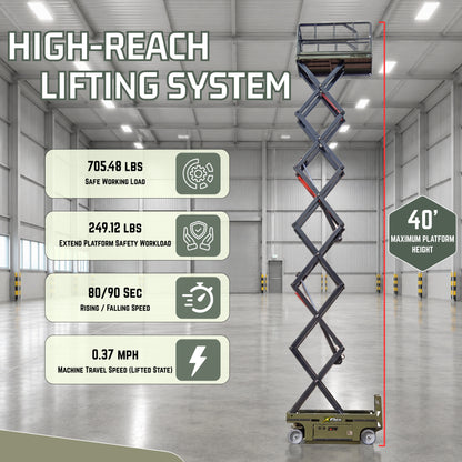 TYPHON xFlex-4046EW 2.6 Ton Electric Wheel Scissor Lift&nbsp; 40 ft Max Platform Height&nbsp; 35.4" Platform Extension