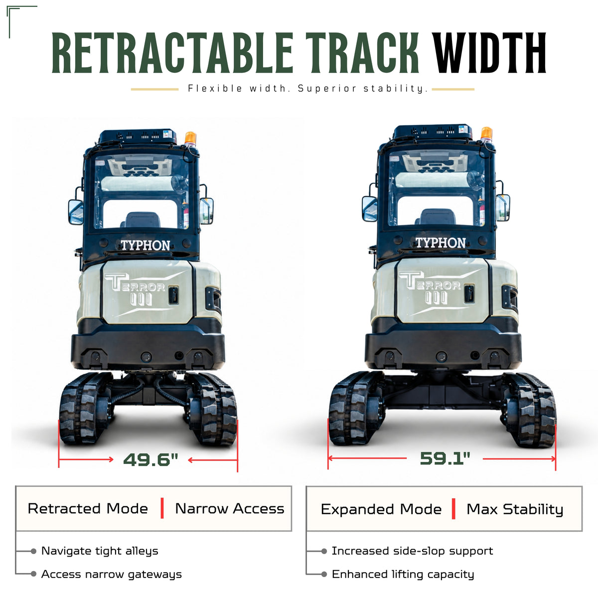 TYPHON TERROR III PROPACT Series Mini Excavator 6,000 lb Kubota D1105, Zero Tail Swing, AC/Heater