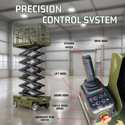 TYPHON xFlex-4046EW 2.6 Ton Electric Wheel Scissor Lift&nbsp; 40 ft Max Platform Height&nbsp; 35.4" Platform Extension