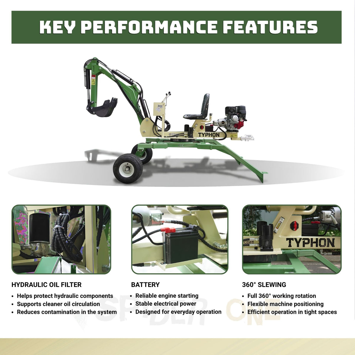 TYPHON Spider One Mini Excavator - EPA Certified Honda GX390, 360° Rotation, Towable