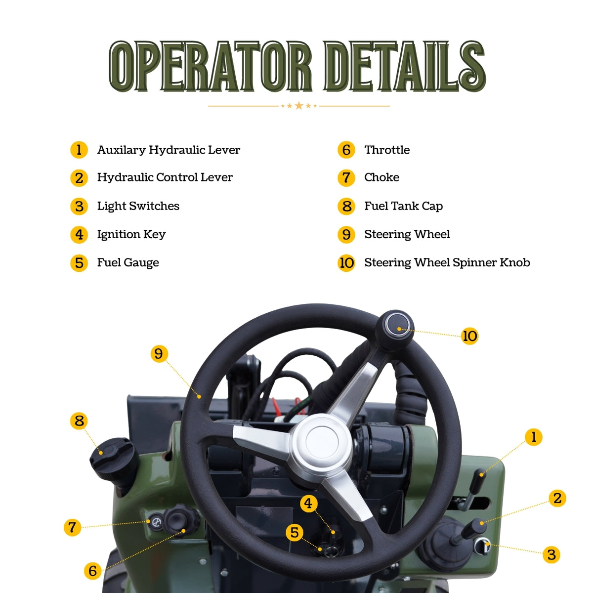 TYPHON MZVT Mini Wheel Loader 22 HP Honda GX690 772 LB Lift Hydraulic Bucket