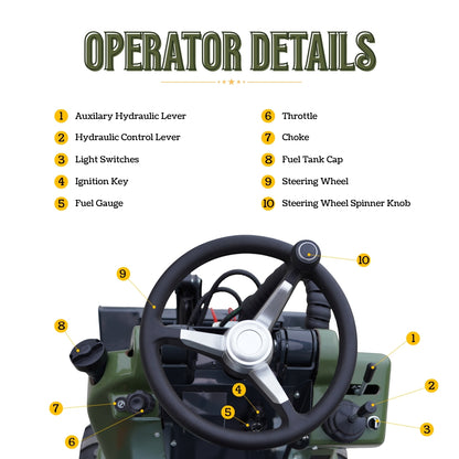 TYPHON MZVT Mini Wheel Loader 22 HP Honda GX690 772 LB Lift Hydraulic Bucket