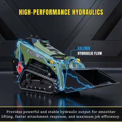 TYPHON Stomp V1000 Skid steer Loader24HP Kubota D1105 water-cooled Diesel Pilot control LED