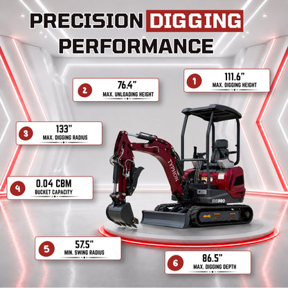 YPHON TERROR XVII PRO Mini Excavator. Powered by a Kubota D902 engine, featuring dual auxiliary hydraulics, 86-inch diging depth, and a hydraulic thumb. Free Shipping.