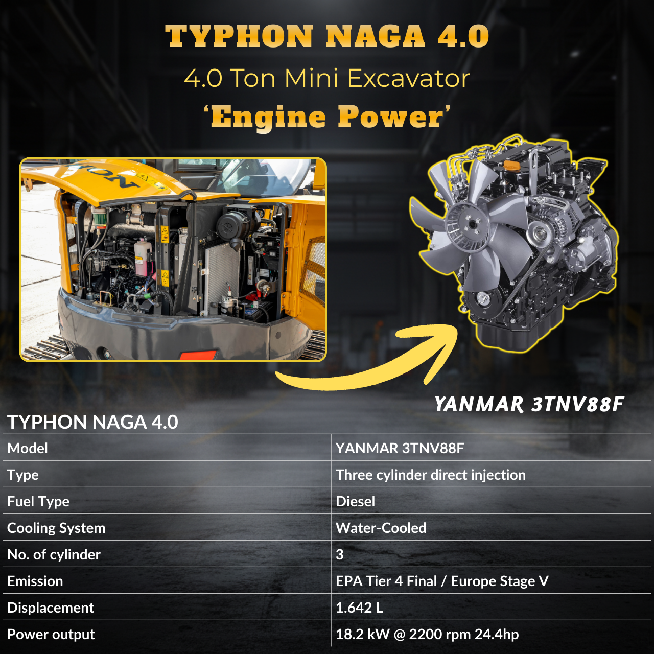 TYPHON NAGA 4.0 Mini Excavator 4-Ton Class with YANMAR 3TNV88F Engine, Zero Tail Swing, High Breakout Force, Advanced Hydraulics & Operator-Friendly Cabin