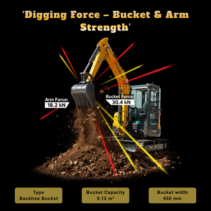 TYPHON NAGA 4.0 Mini Excavator 4-Ton Class with YANMAR 3TNV88F Engine, Zero Tail Swing, High Breakout Force, Advanced Hydraulics & Operator-Friendly Cabin