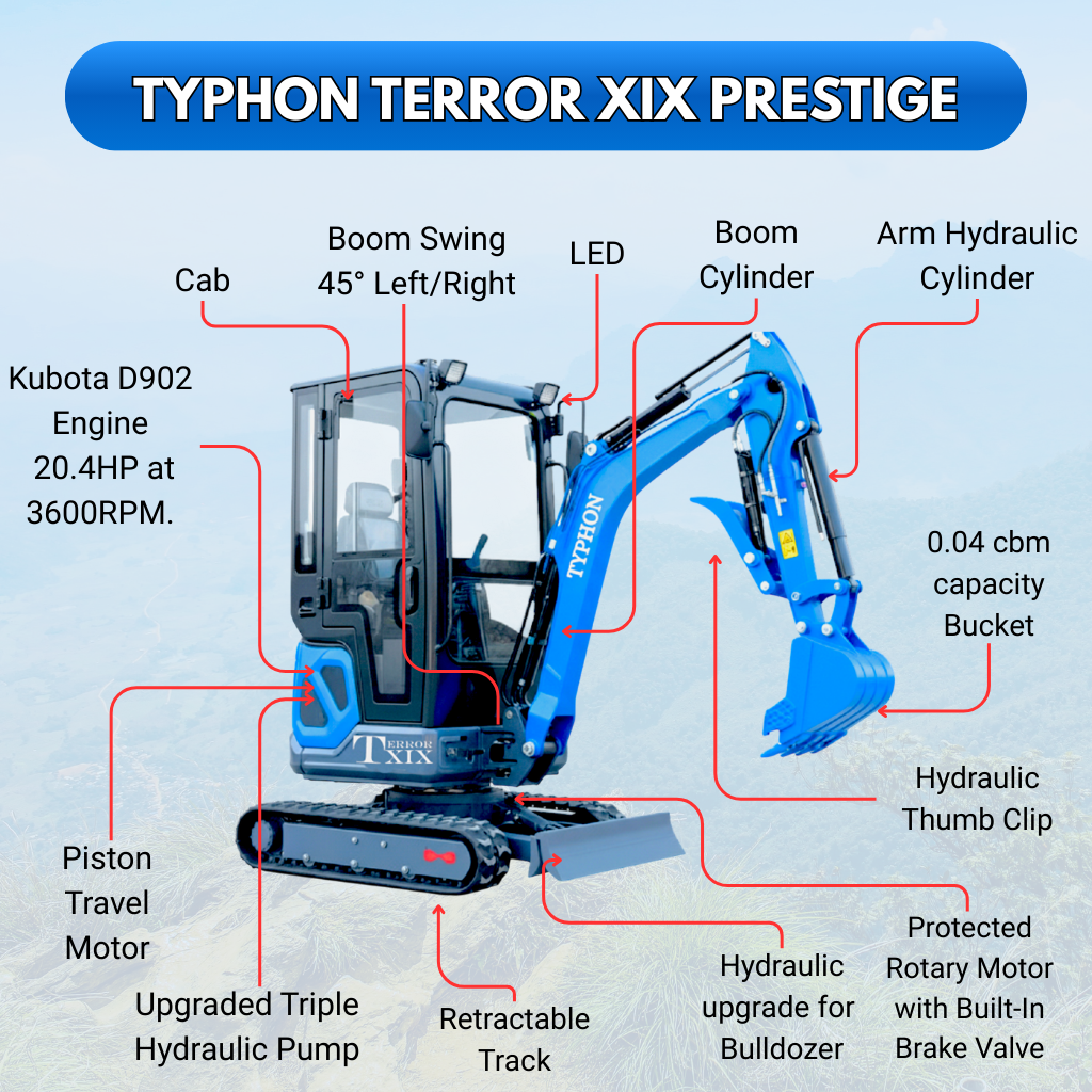 TYPHON TERROR XIX Prestige, 20.4 HP Kubota D902 4200lbs Mini Excavator with Boom Swing, Retractable Tracks, and Heater Cabin