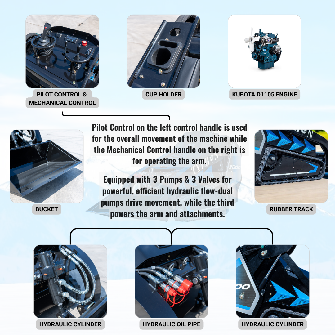 TYPHON STOMP X1300 Mini Skid Steer Loader with Kubota D1105 25hp Engine and Advance Hydraulic Systems